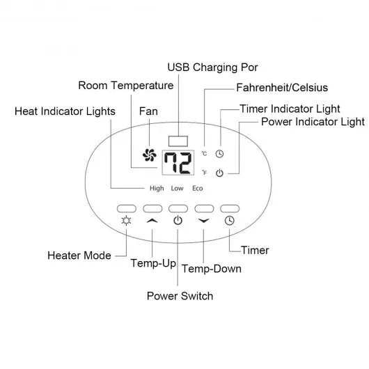 1500 W Adjustable Thermostat Portable Electric Space Heater