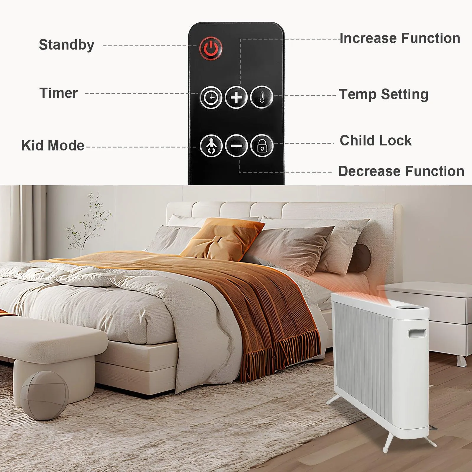 1500W Electric Baseboard Space Heater with Adjustable Thermostat , Remote Included and with Digital Display