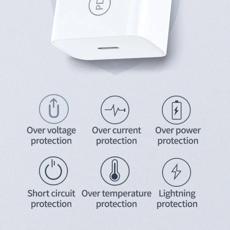 20W PD Fast Charge USB-C Travel Charger for iPhone, iPad, and Android Devices