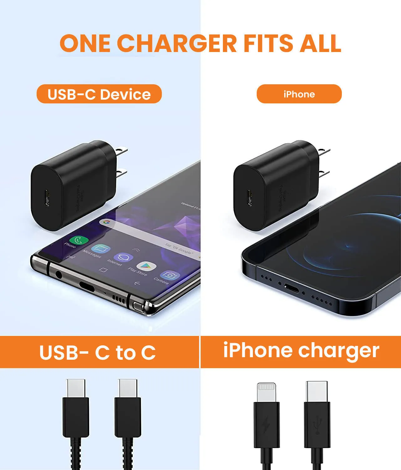 25w Type USB-C Super Fast Wall Charger