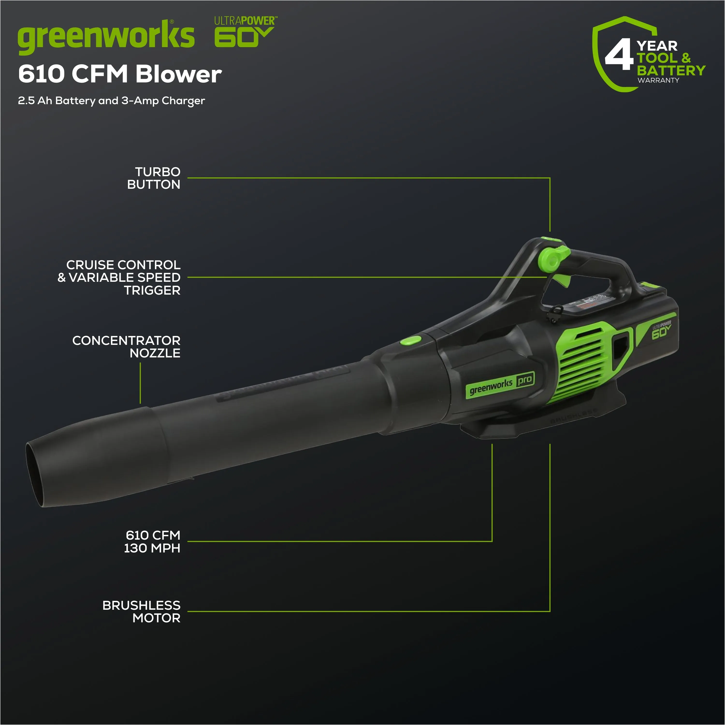 60V 610 CFM Cordless Battery Leaf Blower (Tool Only)