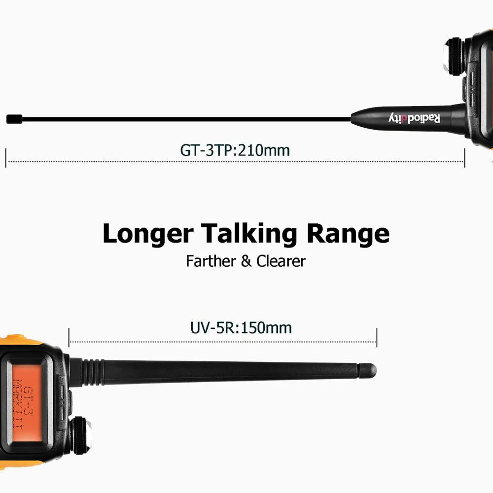 Baofeng GT-3 Mark II | Dual Band | 5W | Better Antenna | VOX | Flashlight | with Battery [DISCONTINUED]