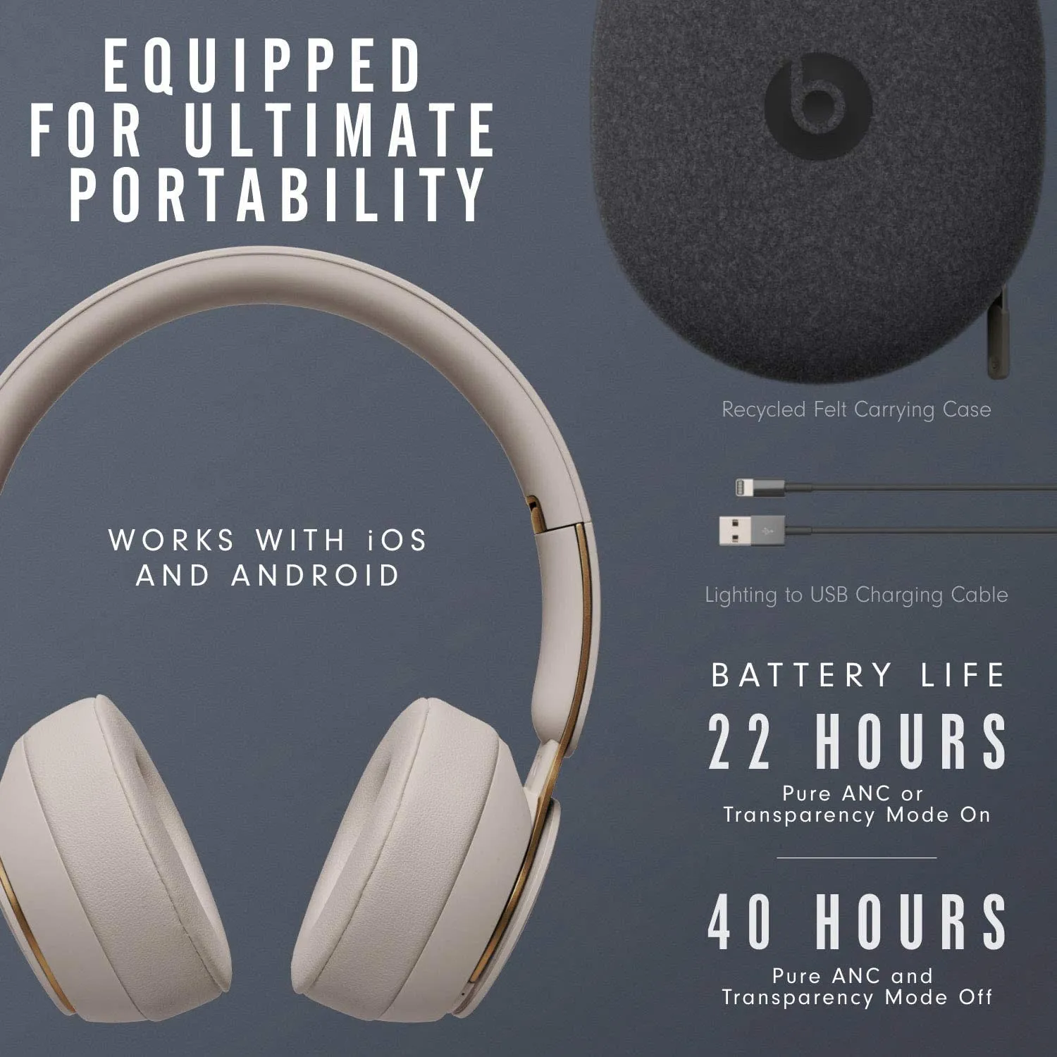 Beats Solo Pro Wireless Noise Cancelling On-Ear Headphones - Gray (Renewed)