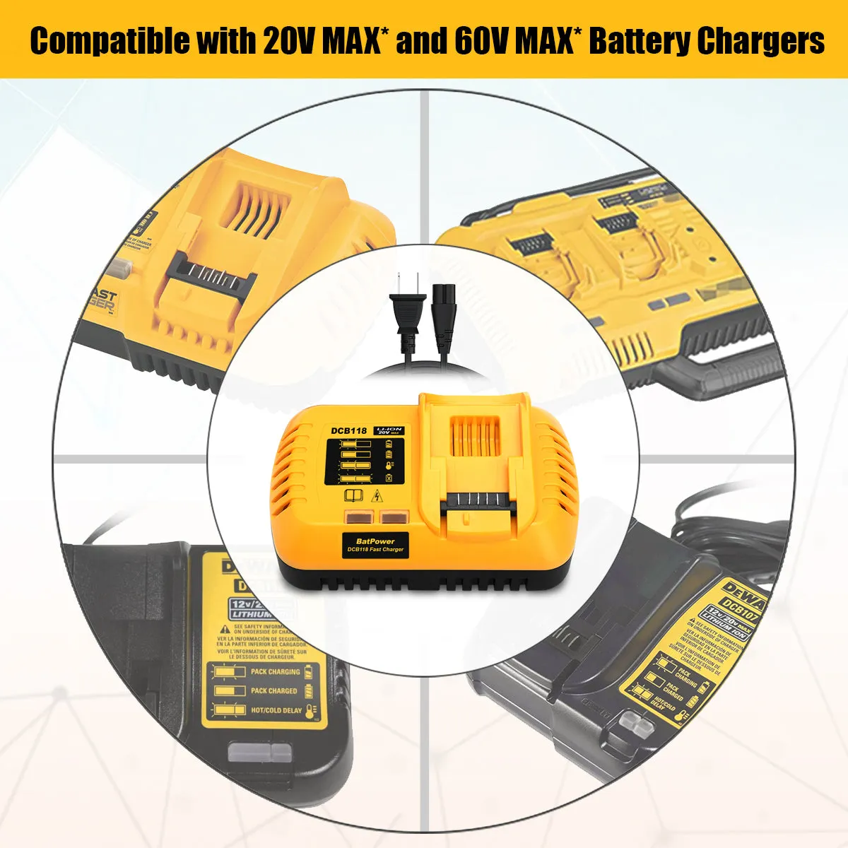 DCB118 8A 20v/60v Fast Charger Replacement for Dewalt 20v/60v Battery Fast Charger DCB118 DCB1112 Compatible with Dewalt 20v 60v Max 12Ah 9Ah 8Ah 6Ah 5Ah 4Ah Battery Rapid Charger DCB118