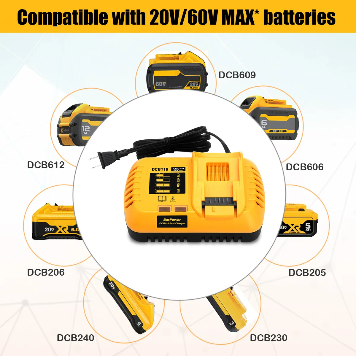 DCB118 8A 20v/60v Fast Charger Replacement for Dewalt 20v/60v Battery Fast Charger DCB118 DCB1112 Compatible with Dewalt 20v 60v Max 12Ah 9Ah 8Ah 6Ah 5Ah 4Ah Battery Rapid Charger DCB118