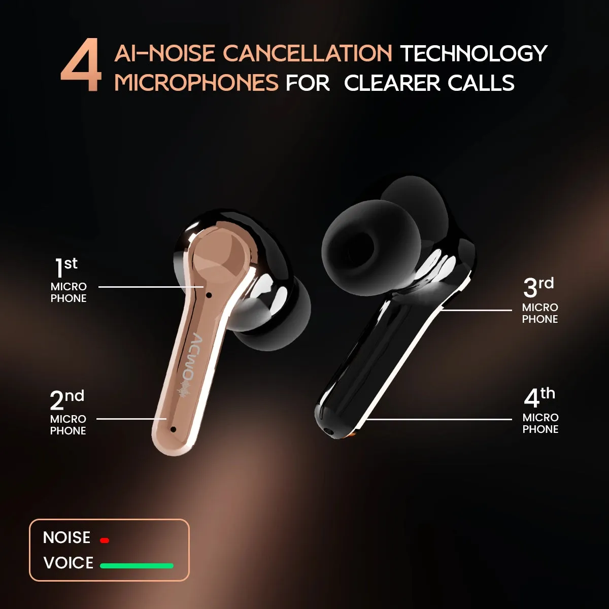 DwOTS Touch: Smart Touch Screen Display Black TWS Earbuds