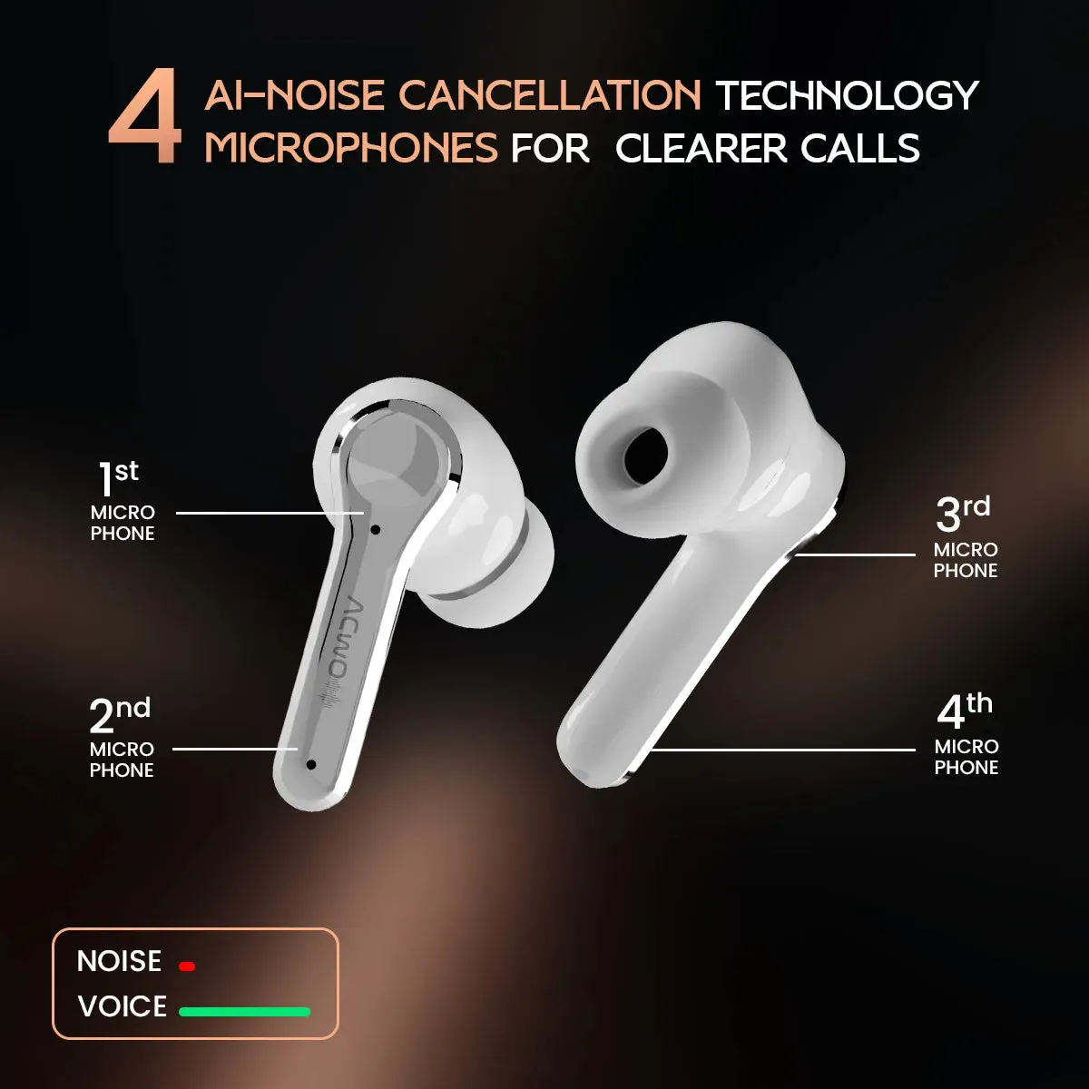 DwOTS Touch: Smart Touch Screen Display Black TWS Earbuds