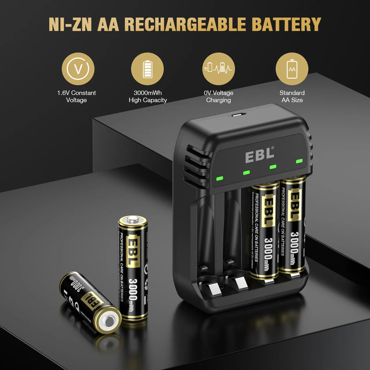 EBL 4 Bay Ni-Zn/Ni-MH Battery Charger With Rechargeable AA Ni-Zn Batteries