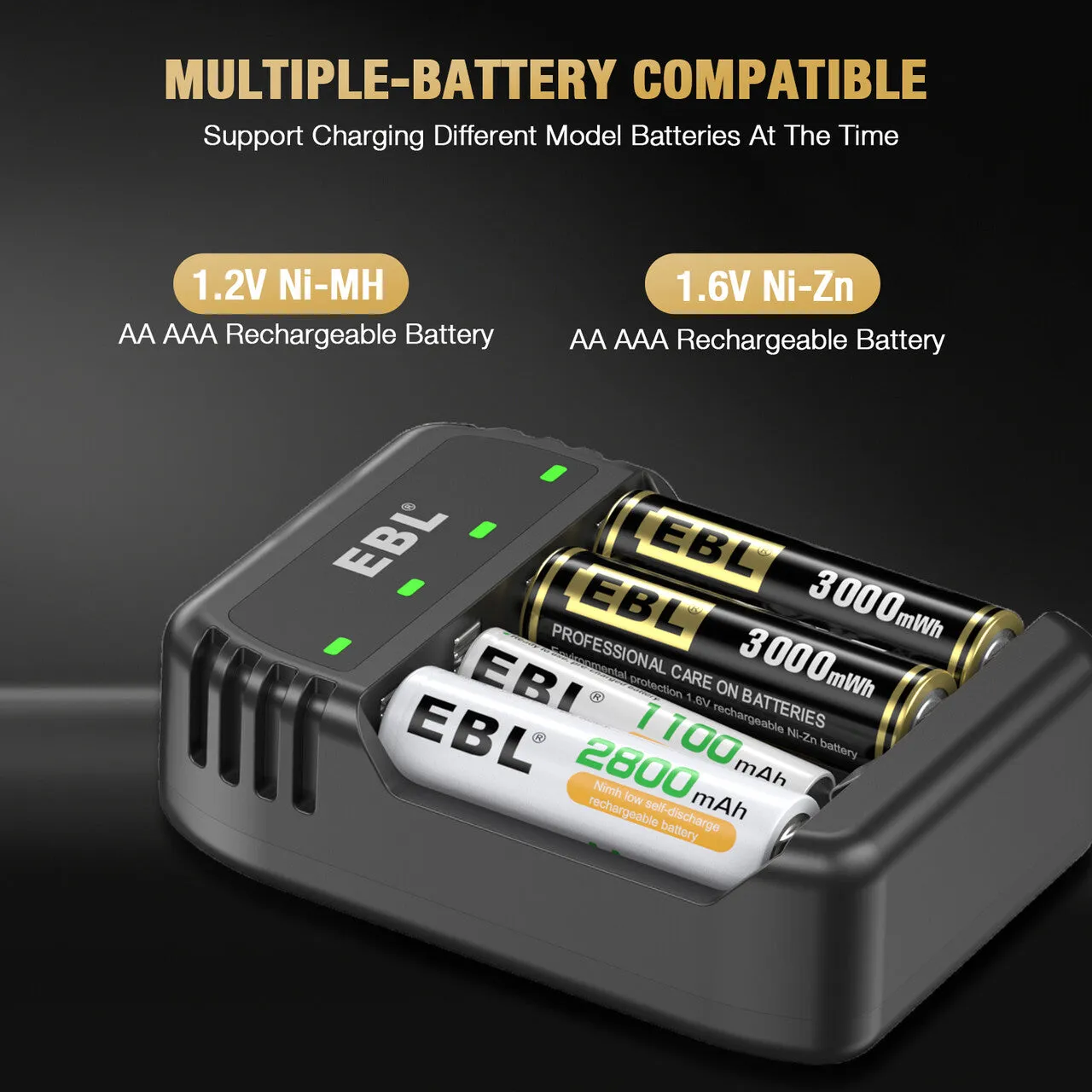 EBL 4 Bay Ni-Zn/Ni-MH Battery Charger With Rechargeable AA Ni-Zn Batteries