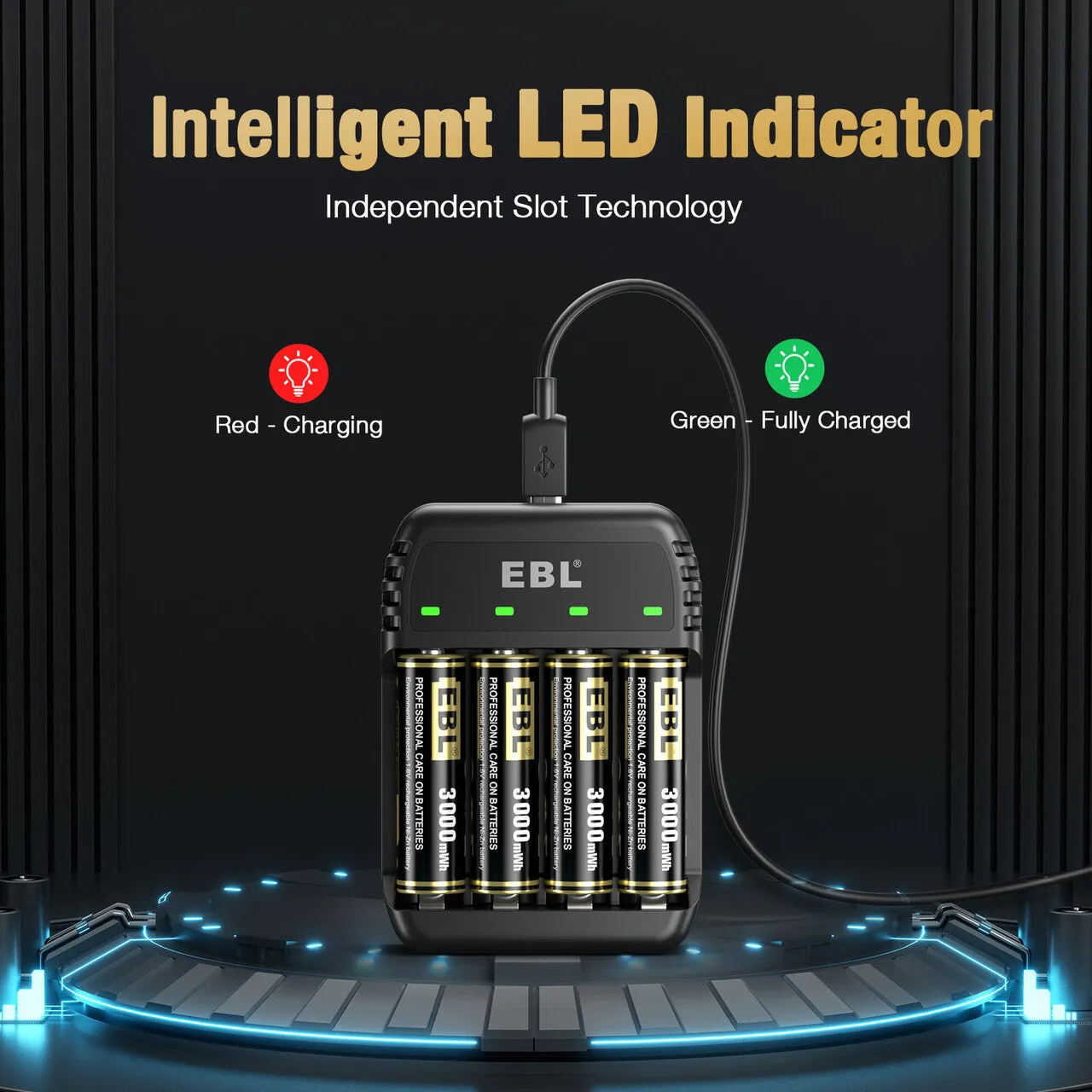 EBL 4 Bay Ni-Zn/Ni-MH Battery Charger With Rechargeable AA Ni-Zn Batteries