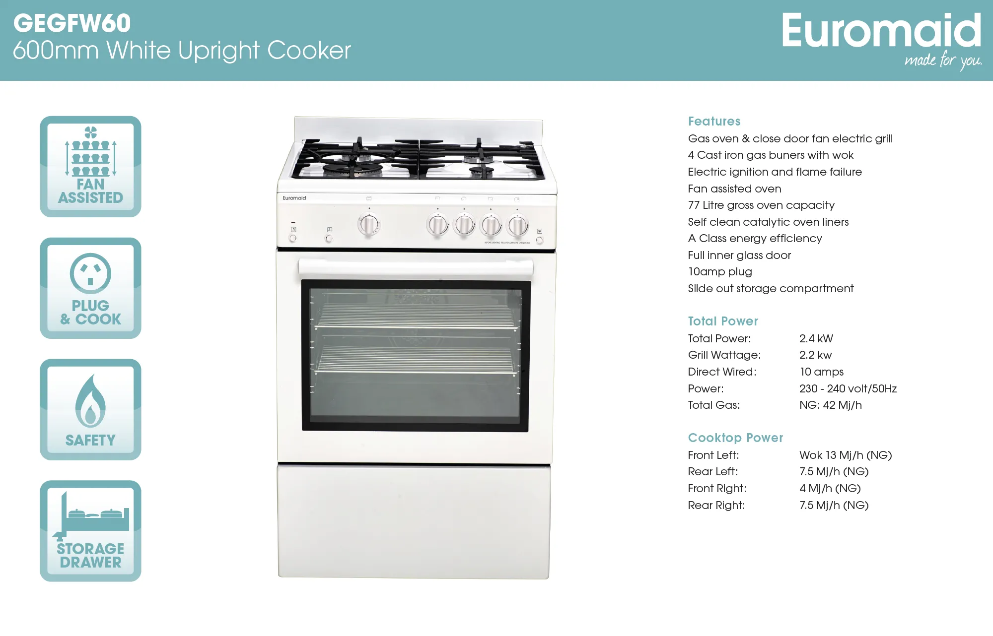 Euromaid GEGFW60 60cm White Gas Stove - Ex Display Discount