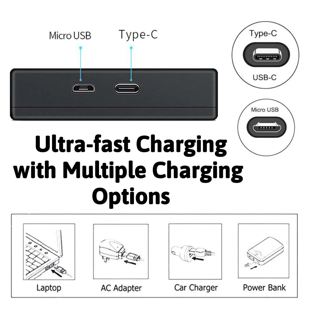 Hridz BCF10 Dual Battery Charger For Panasonic DMW-BCF10 FUNP48 BCF10E BCF10PP CGA-S009 S009E 106B