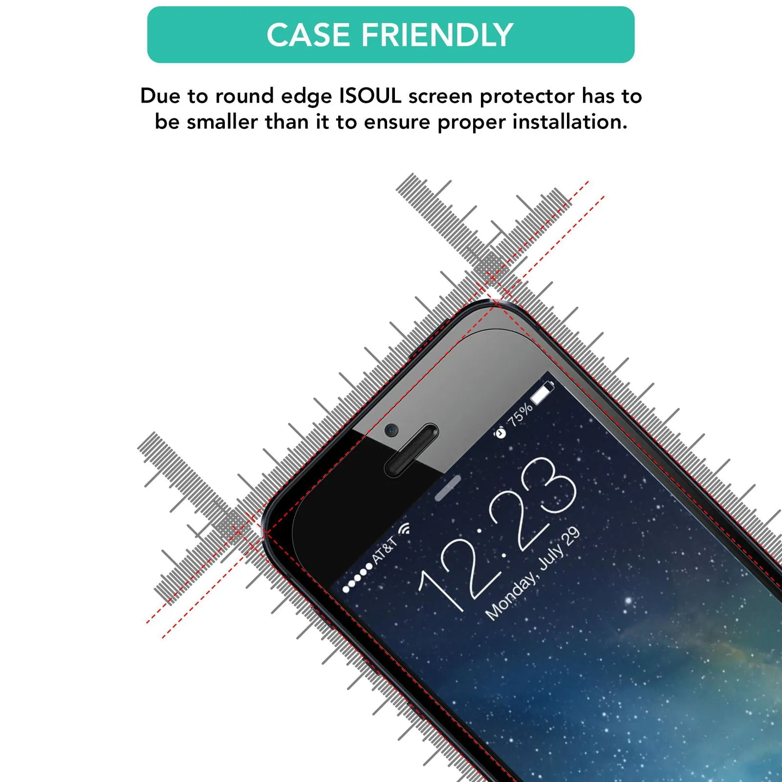 iSOUL Screen Protector for iPhone 5 / 5s / 5c / SE 1st gen Tempered Glass