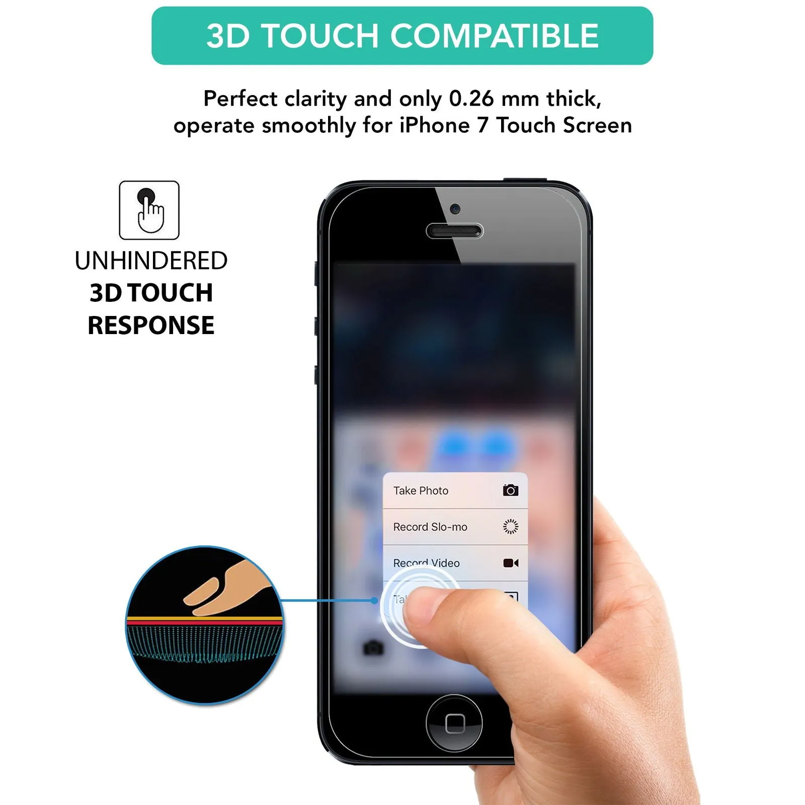 iSOUL Screen Protector for iPhone 5 / 5s / 5c / SE 1st gen Tempered Glass