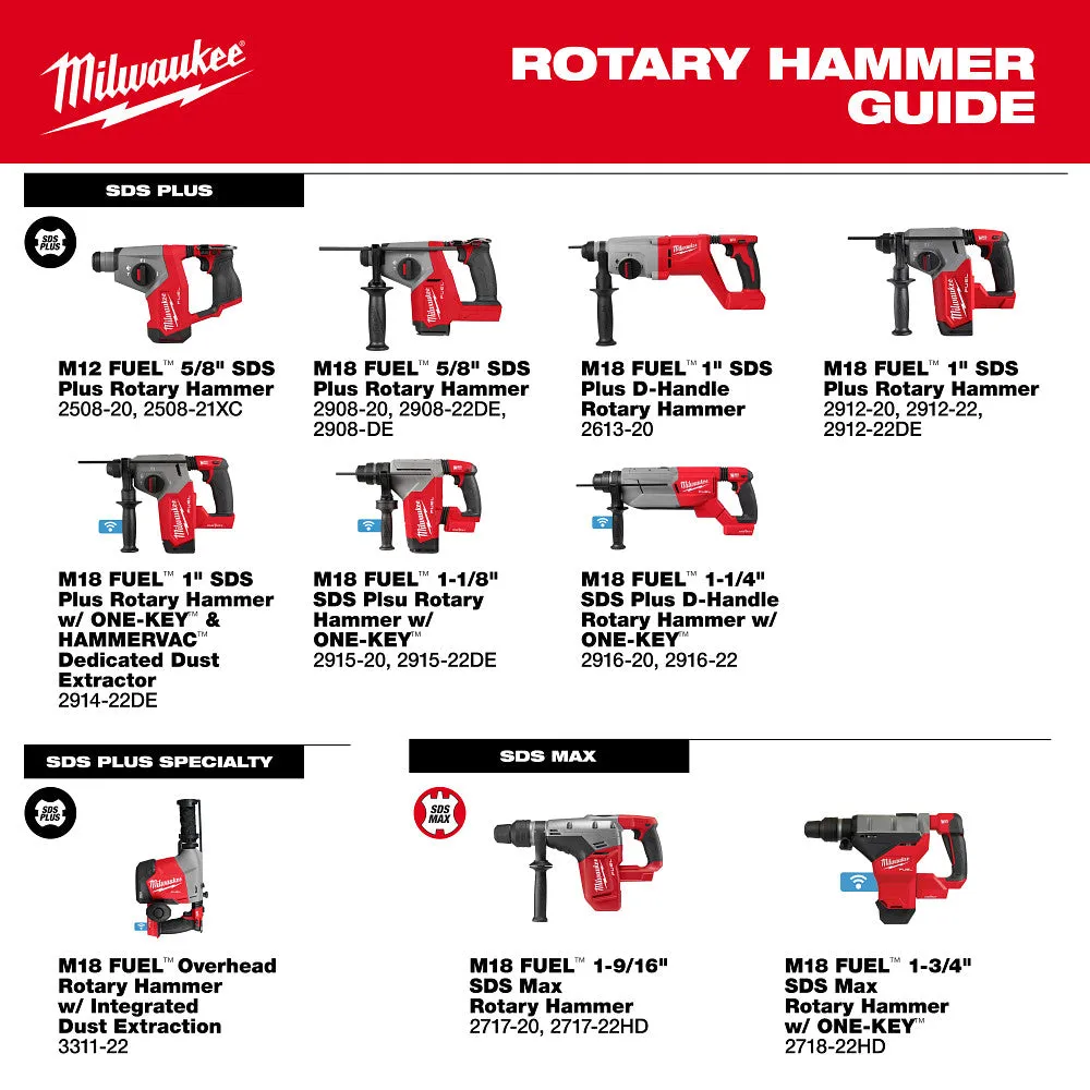 Milwaukee 2508-20 M12 FUEL 12V 5/8" SDS Plus Rotary Hammer Drill - Bare Tool