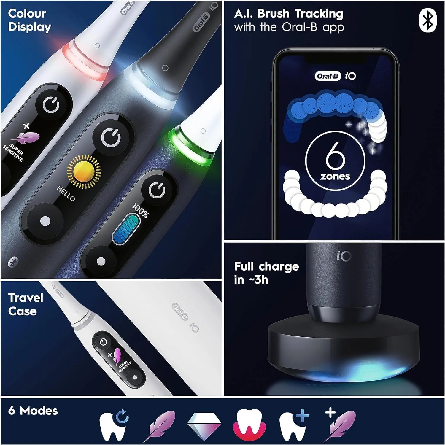 Oral-B iO8 Electric Toothbrush for Adults - App Connected, 6 Modes, Teeth Whitening, Travel Case, 1 Brush Head, 2-Pin UK Plug - Limited Edition Gift for Men/Women