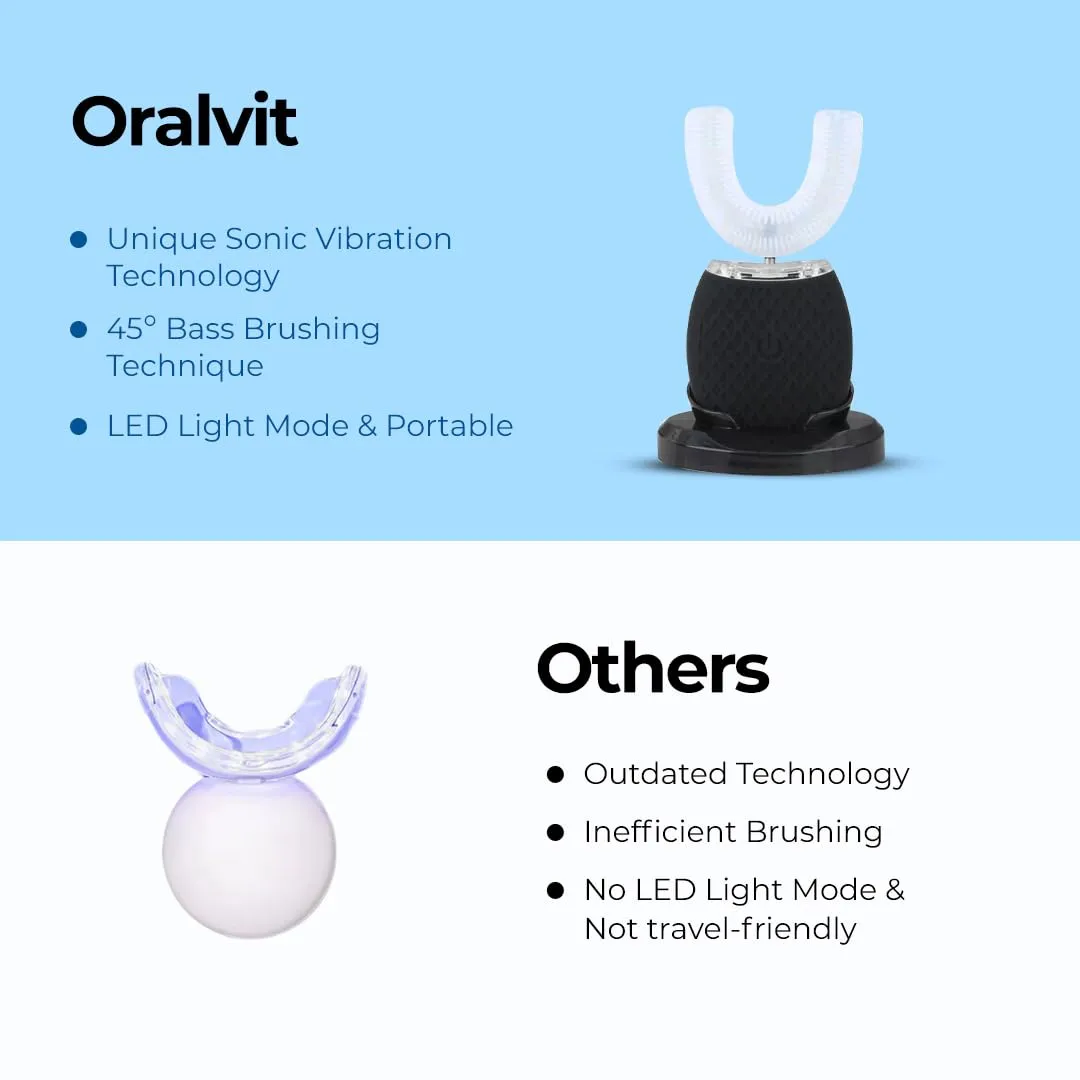 Oralvit Electric tooth brush, effective teeth whitening with soft Bristles, portable and rechargeable, Black colour