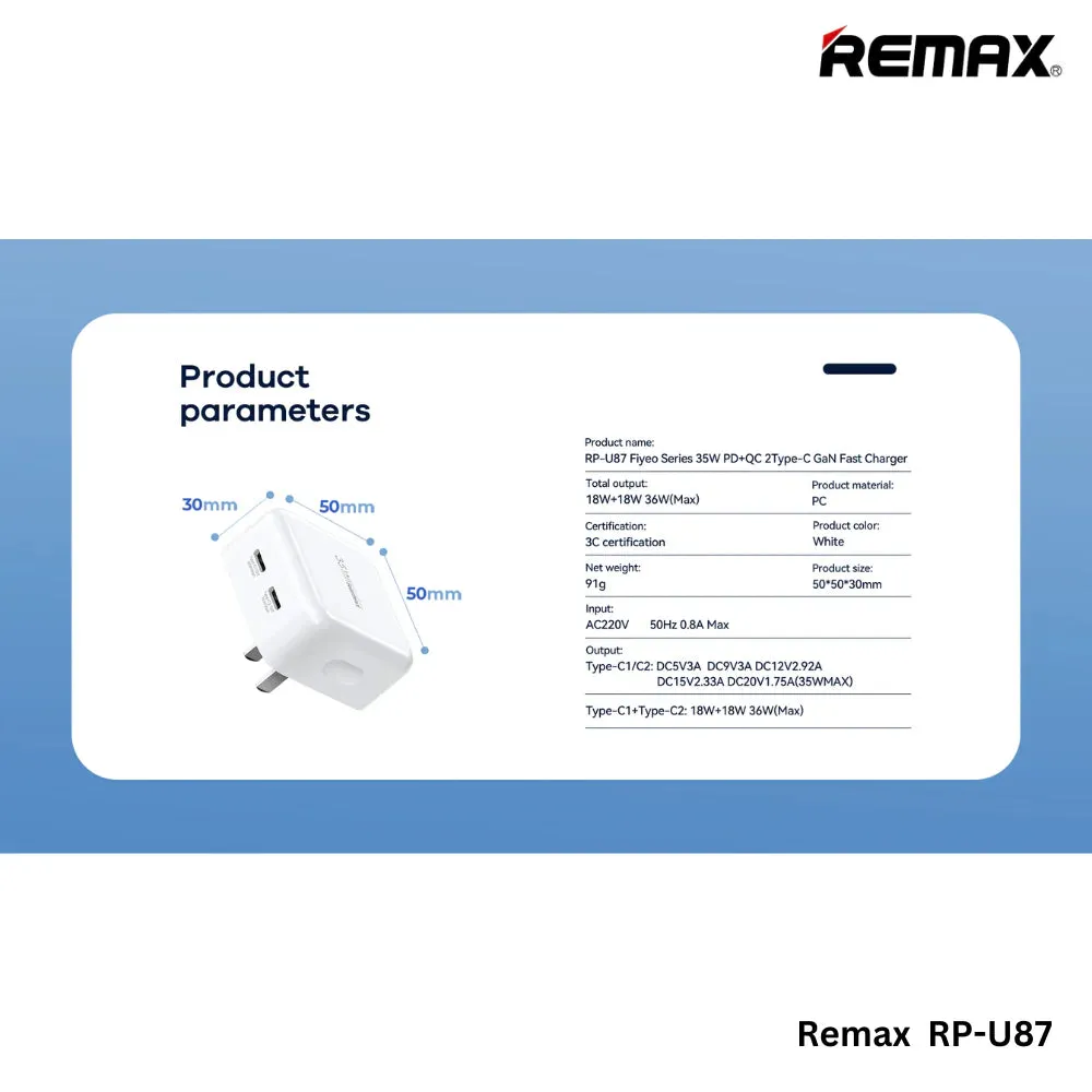 REMAX Fiyeo Series 35W PD QC Gan Fast Charger