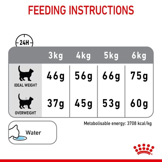 Royal Canin Cat Dental Care Adult Dry Food 1.5kg