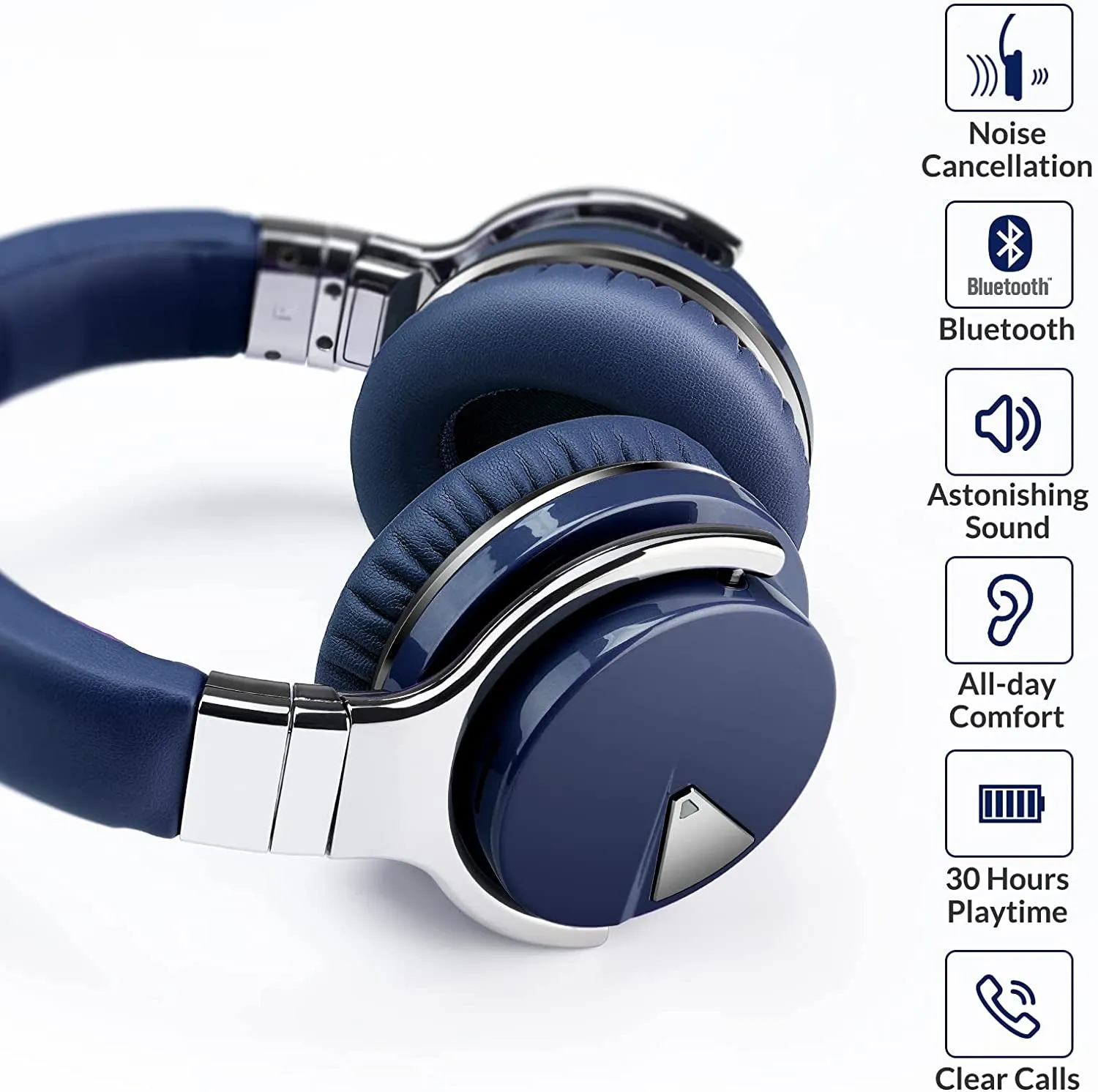 Silensys E7 Active Noise Cancelling Headphones Bluetooth Headphones with Microphone Deep Bass Wireless Headphones over Ear, Comfortable Protein Earpads, 30 Hours Playtime for Travel/Work, Navy