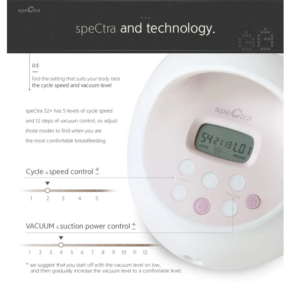 Spectra S2 Plus Hospital Grade Double Electric Breast Pump