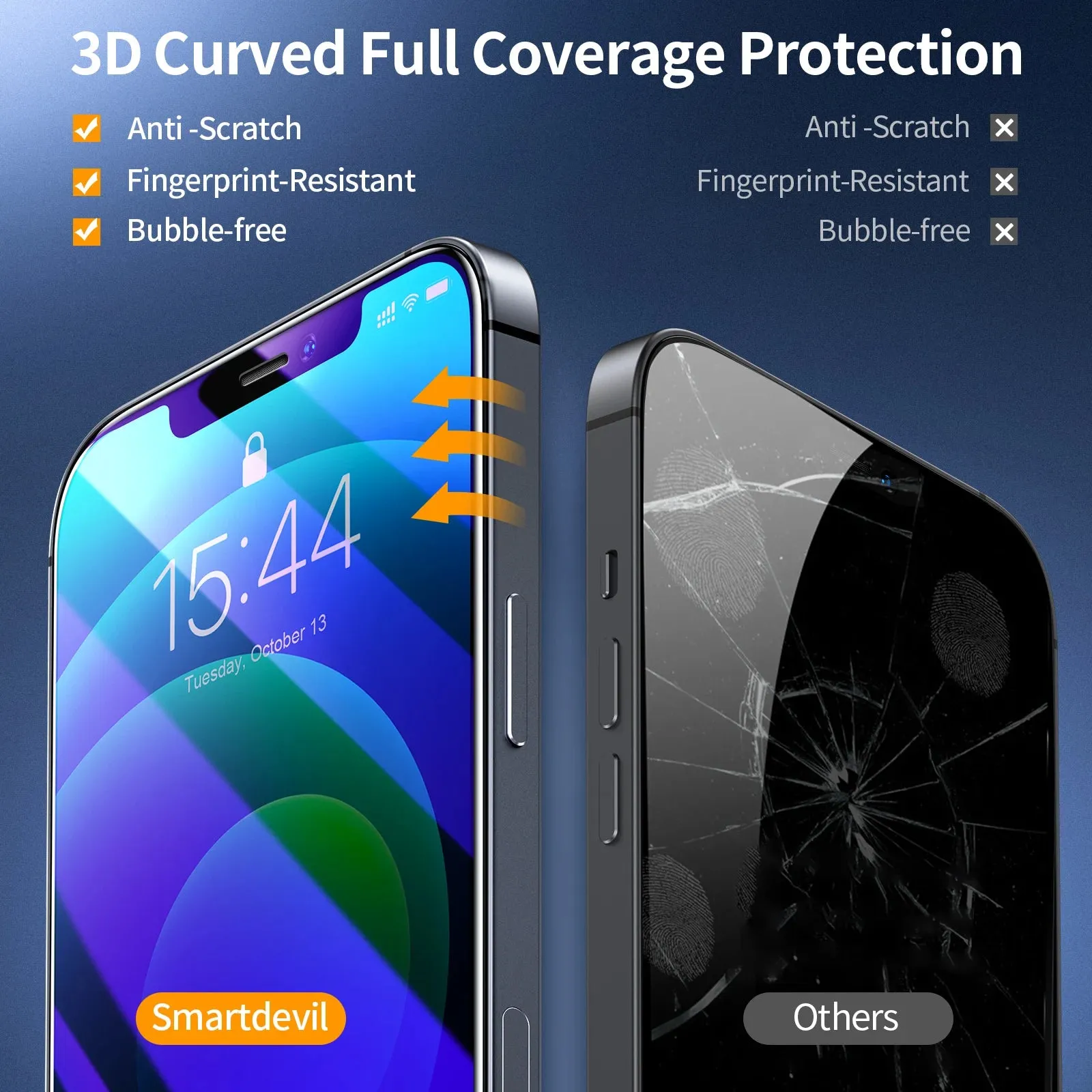 Tempered Glass Screen Protector For iPhone 13 Pro Max Full Cover Glass For iPhone 13 mini  Anti Blue Light